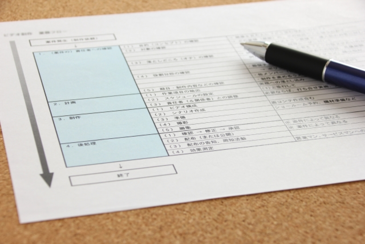 経理の業務フロー図の作成方法